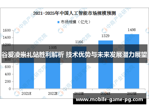 谷爱凌崇礼站胜利解析 技术优势与未来发展潜力展望