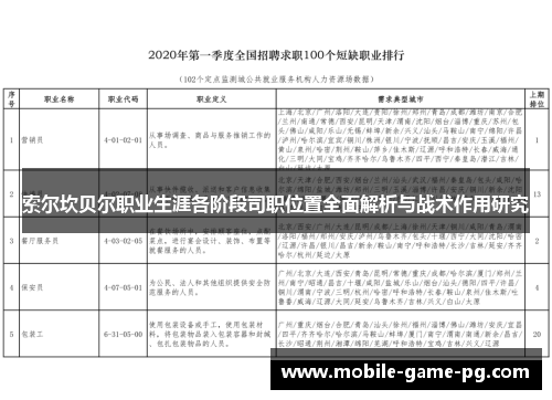 索尔坎贝尔职业生涯各阶段司职位置全面解析与战术作用研究