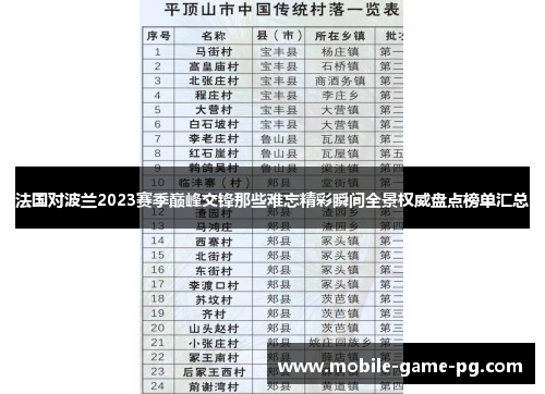 法国对波兰2023赛季巅峰交锋那些难忘精彩瞬间全景权威盘点榜单汇总