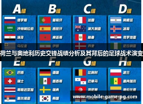 荷兰与奥地利历史交锋战绩分析及其背后的足球战术演变