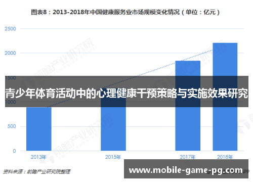 青少年体育活动中的心理健康干预策略与实施效果研究
